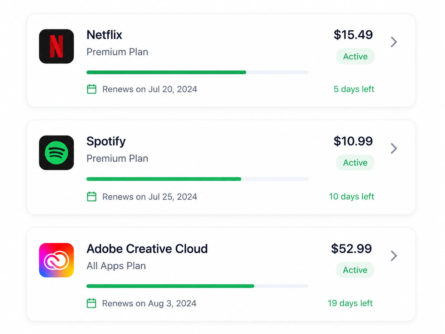 Trakit subscription tracking widget showing Netflix, Spotify, and Adobe Creative Cloud